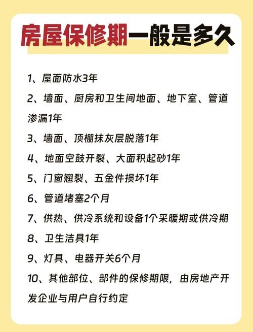 房屋保修期的最新规定