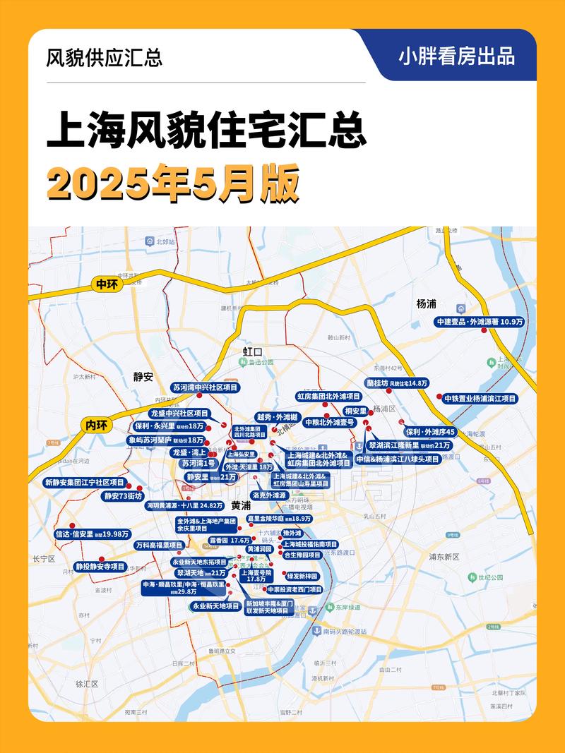 上海万源新城房价