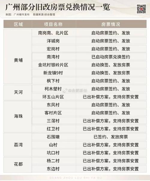 哈尔滨木兰县房价