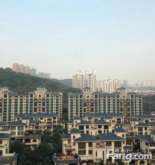 宜昌恒大华府房价