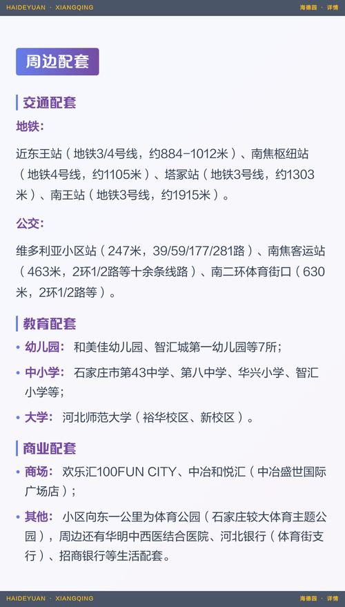 石家庄海德园房价