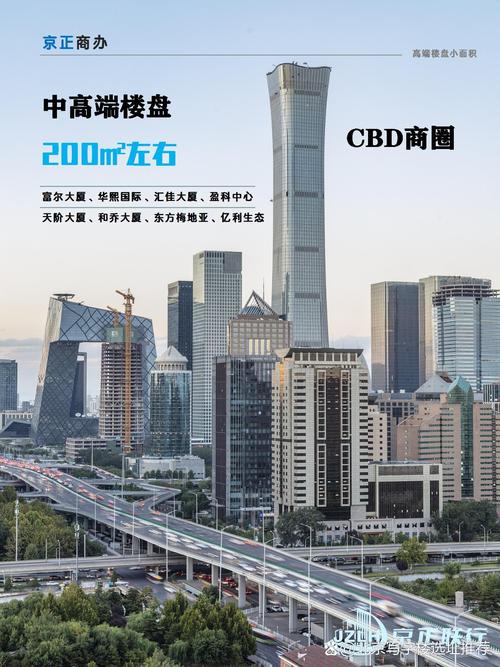 北京国贸大厦房价