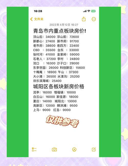 山东省青州市房价