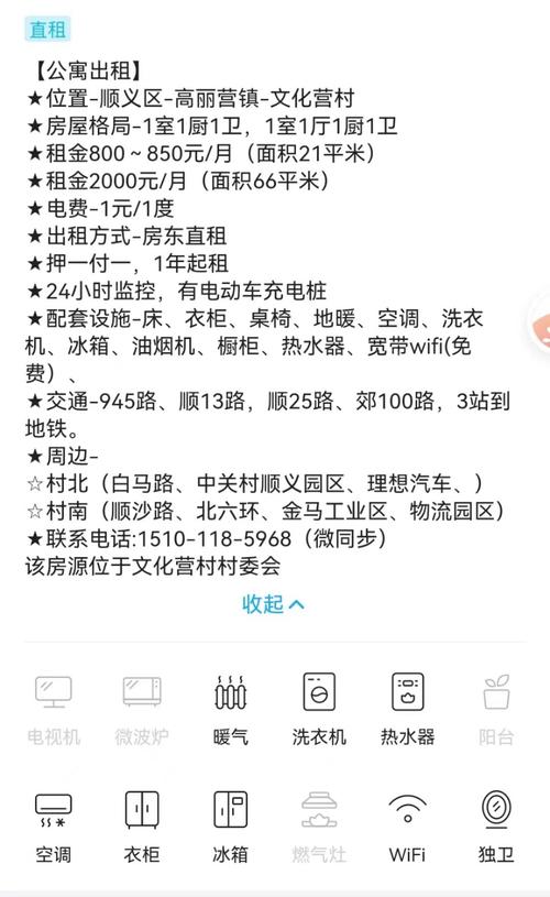 布里斯班租房价格