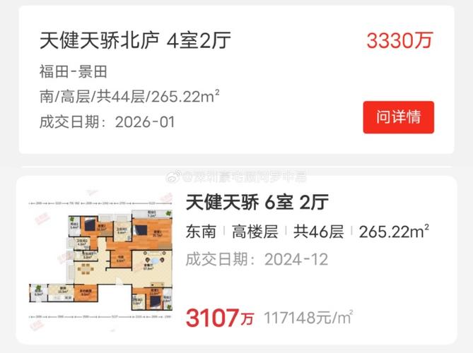 天健阳光花园最新房价