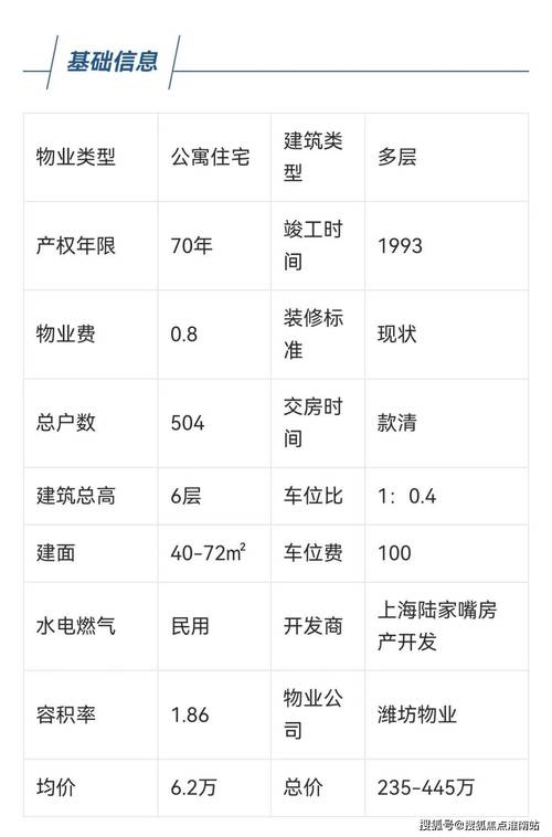 福建浦城房价最新消息