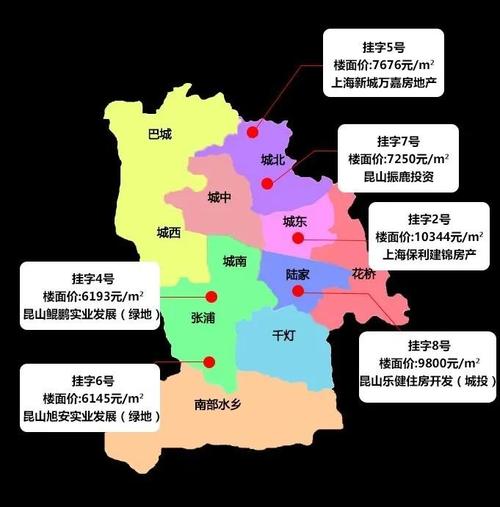 昆山舜江首府最新房价