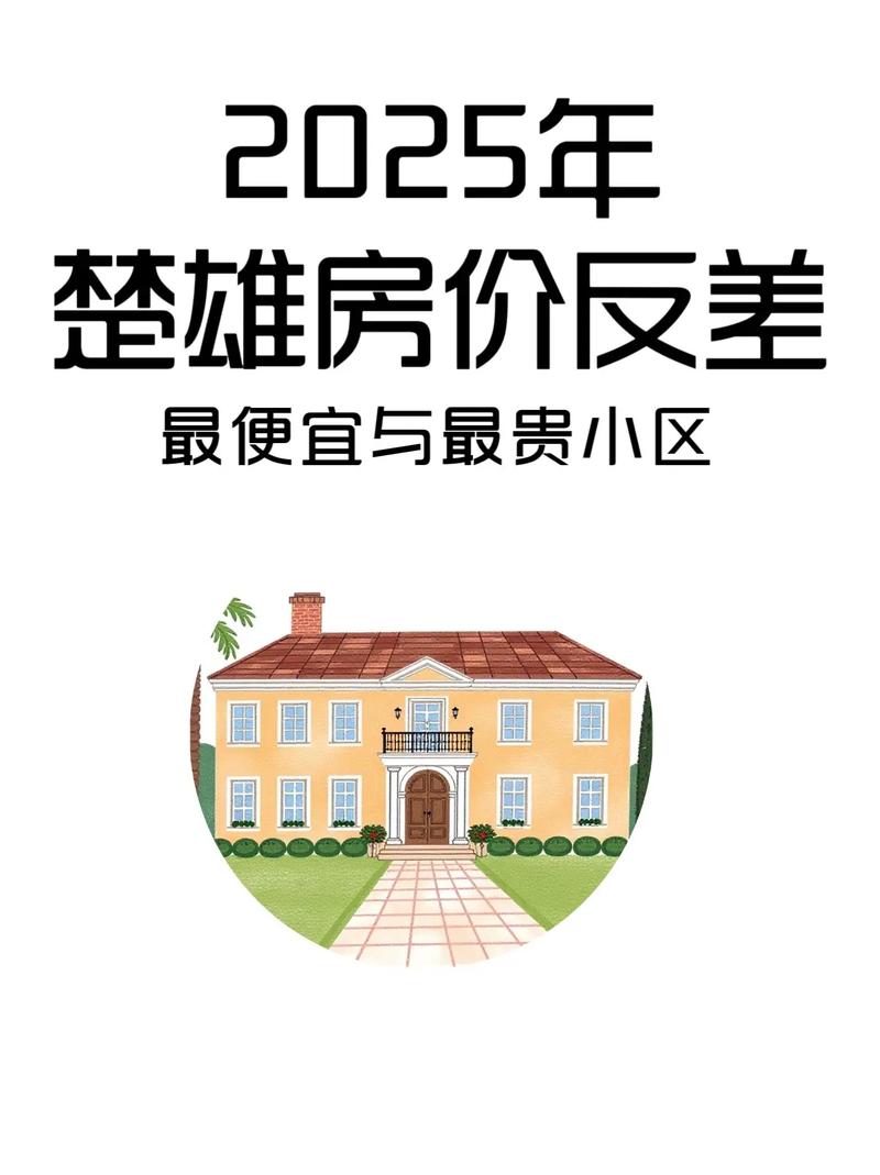 楚雄房价走势最新消息