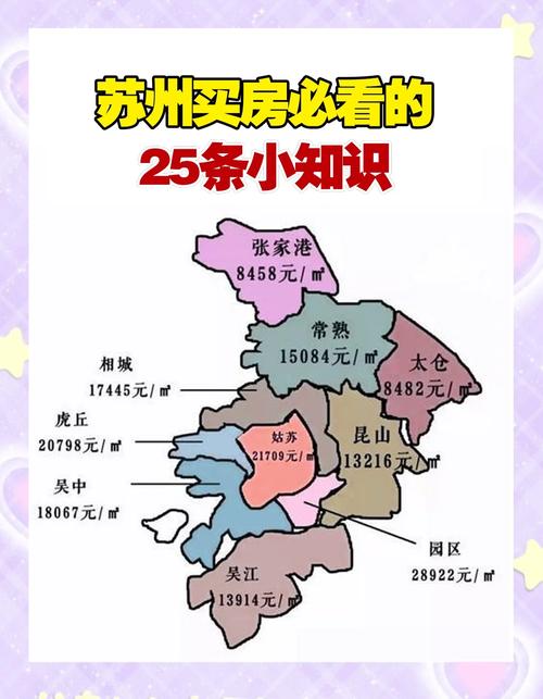 苏州柠檬花园房价