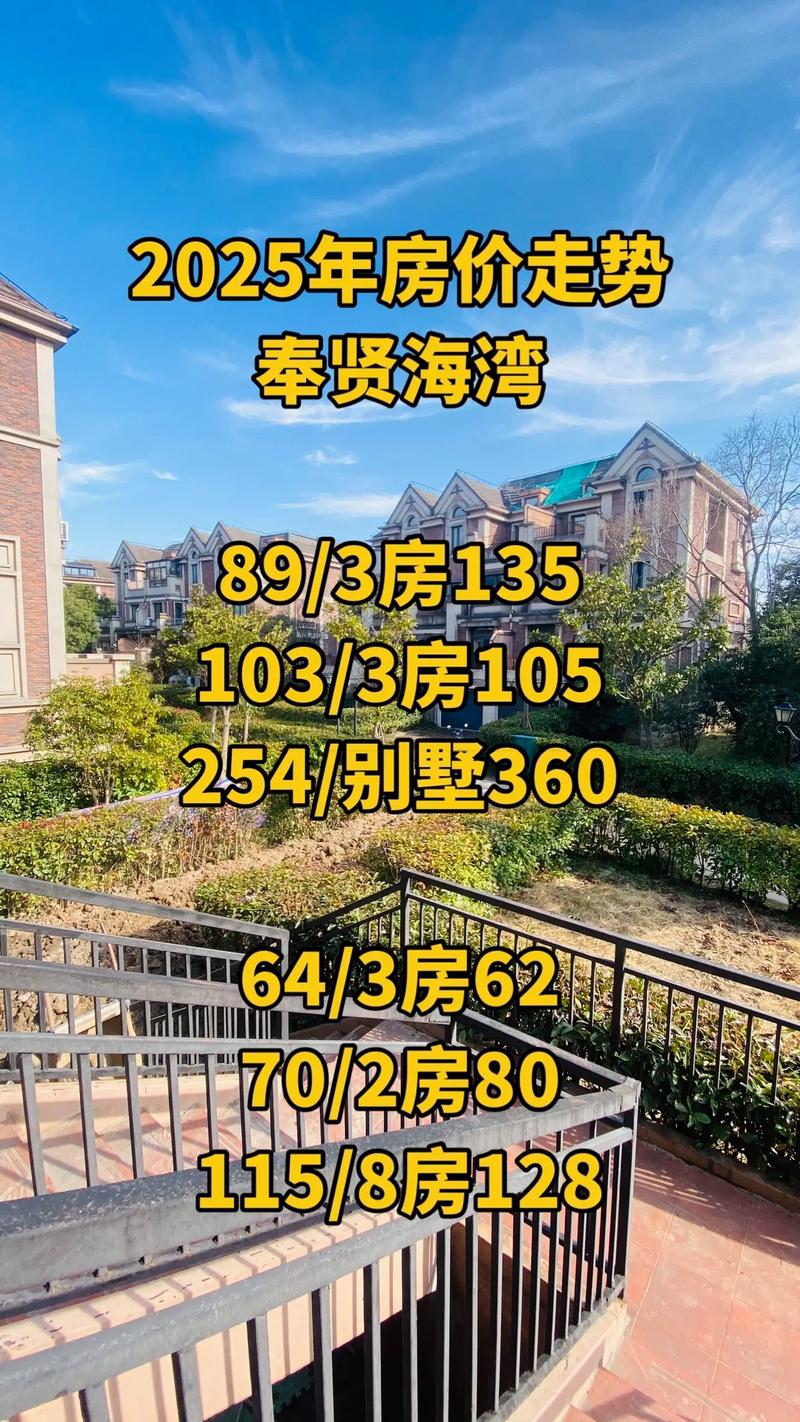 奉贤哪里房价便宜