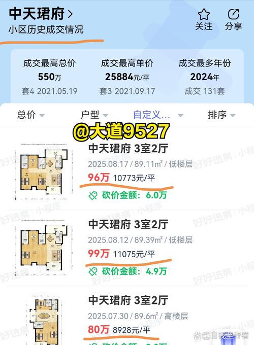 临安中天珺府最新房价