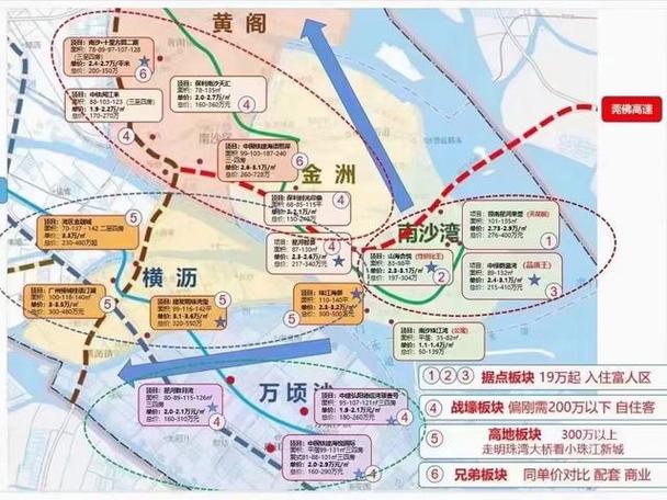 南沙区黄阁镇最新规划