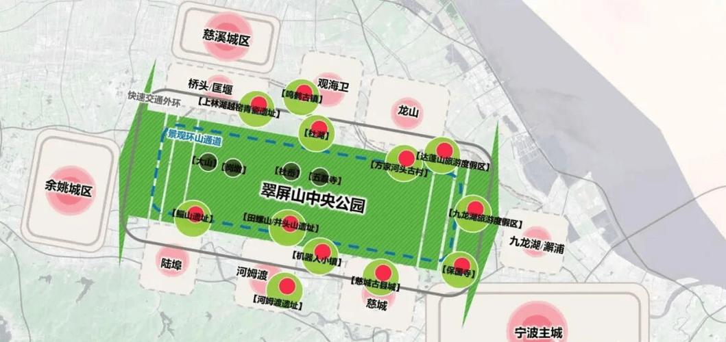 慈溪房价走势最新消息