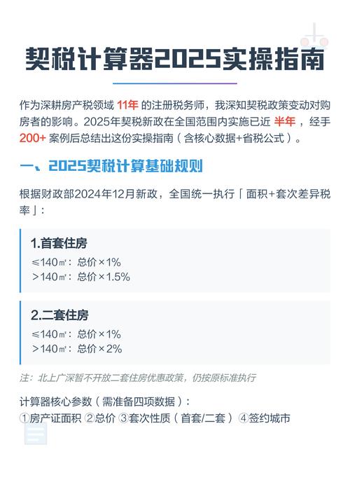 二手房房产税计算器