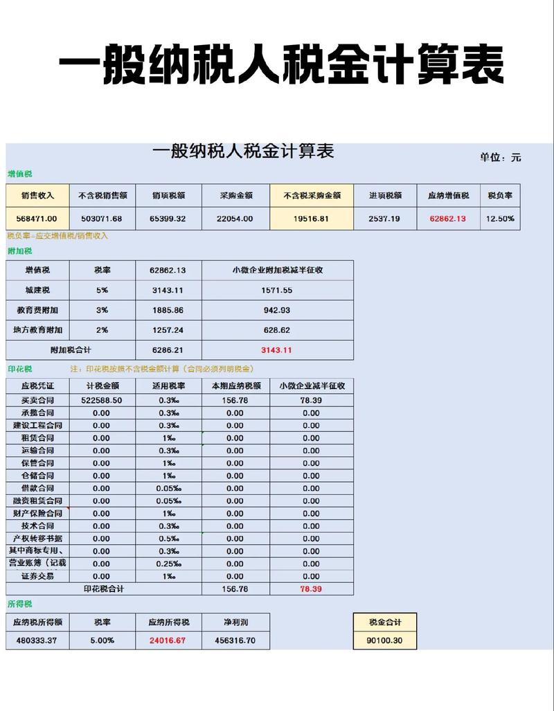 二手房房产税计算器