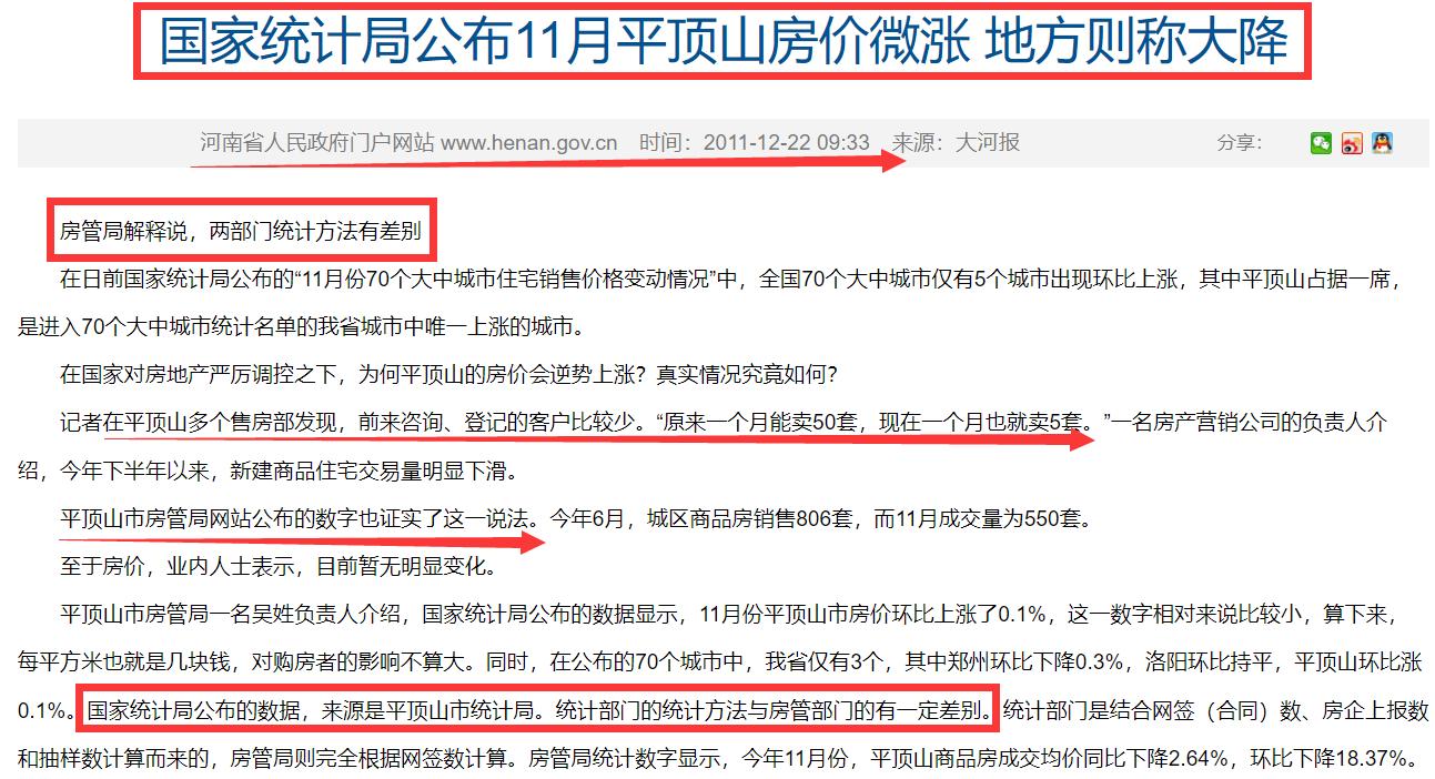 南阳房价还会涨吗