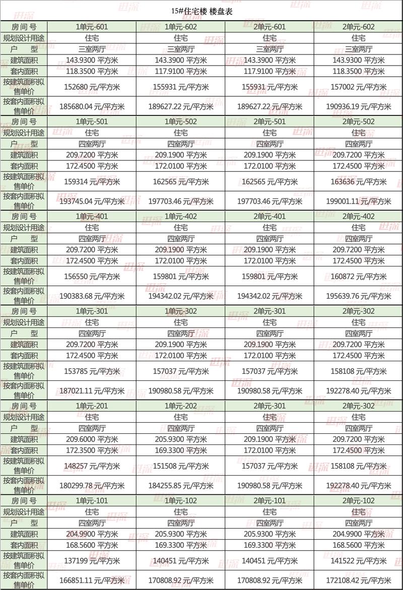 海宁帝艺家园最新房价