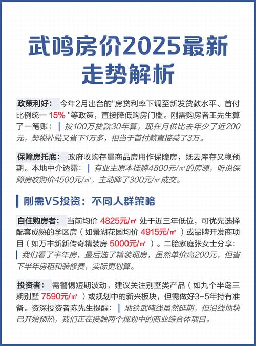 武鸣九个半岛最新房价