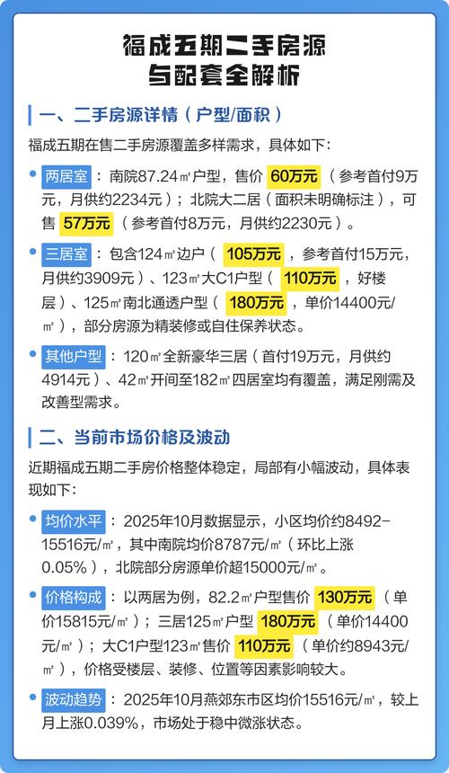 福成五期二手房价