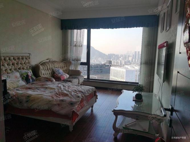 半岛城邦三期房价