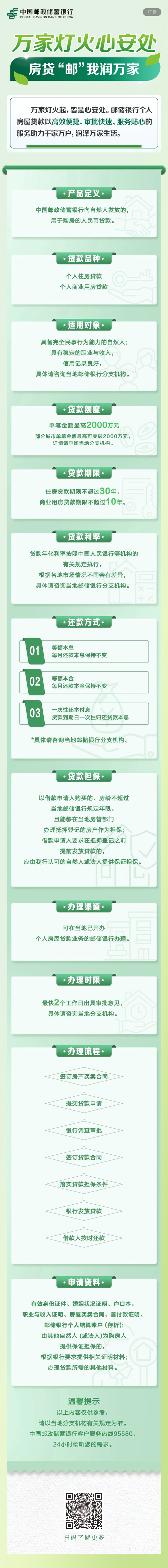 海宁贷款政策最新消息