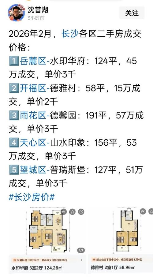 长沙房价降价最新消息