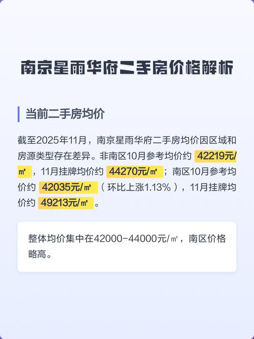 南京星雨华府房价