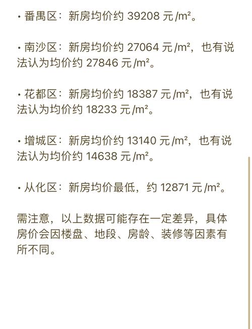 广州番禺房价最新消息